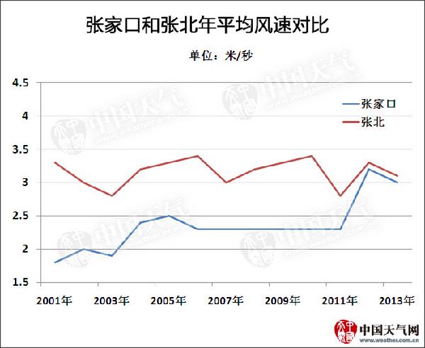 bti体育·(中国)官方网站 - APP下载